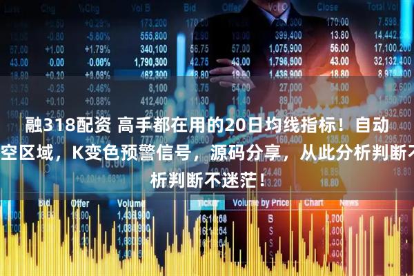融318配资 高手都在用的20日均线指标！自动区分多空区域，K变色预警信号，源码分享，从此分析判断不迷茫！